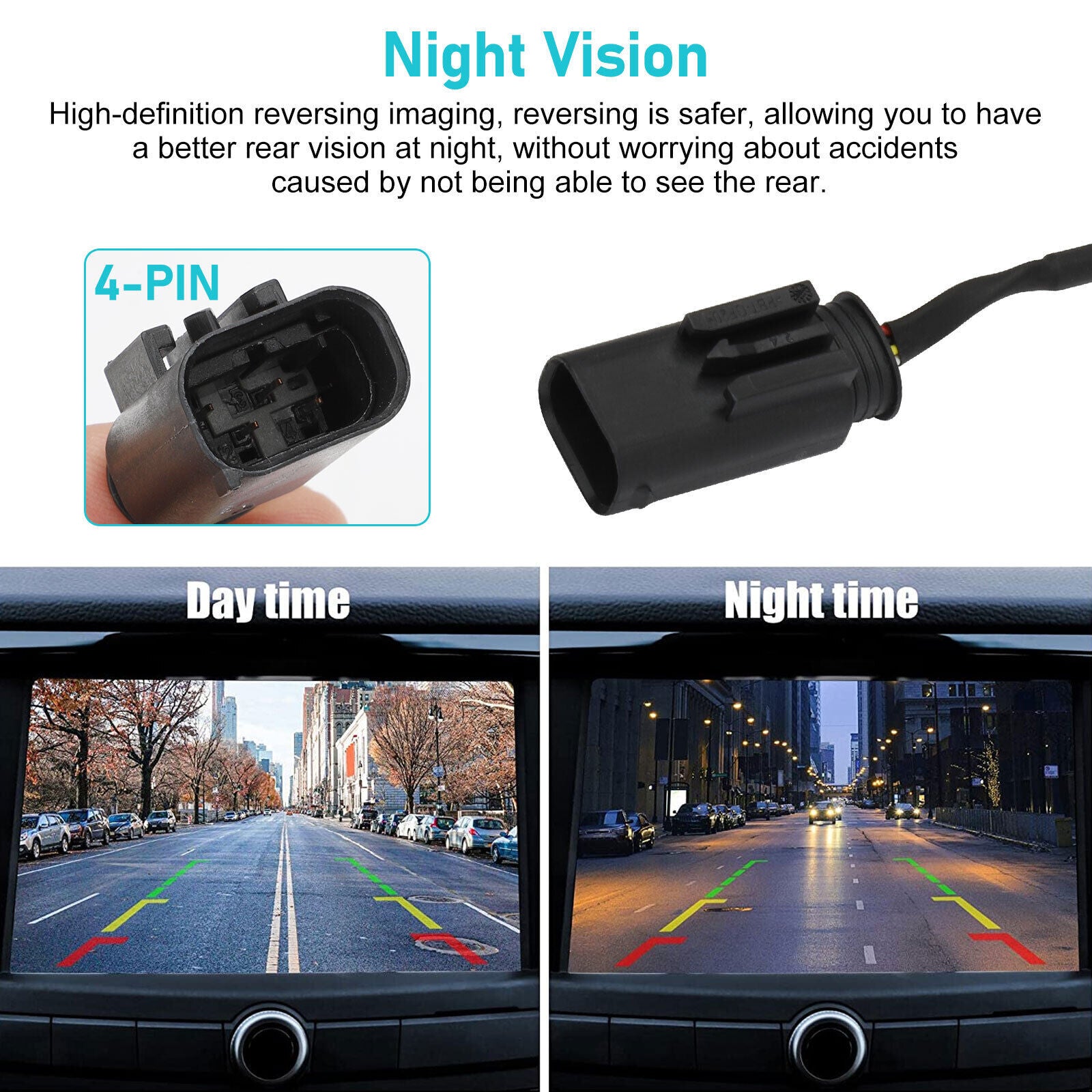 Car Rear View Backup Camera Night Vision Reversing Assist - Premium Car Rear View Camera from Rapidvehicles - Just $75.99! Shop now at Rapidvehicles