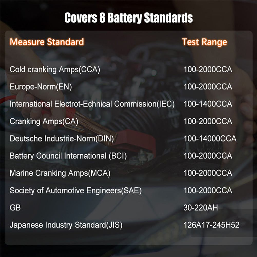 Ba201 Car Battery Tester Detector 12v 100-2000cca Battery Charging Starting Load Tester Analyzer Tools Red - Premium OBD & Diagnostic Tools from Rapidvehicles - Just $75.99! Shop now at Rapidvehicles