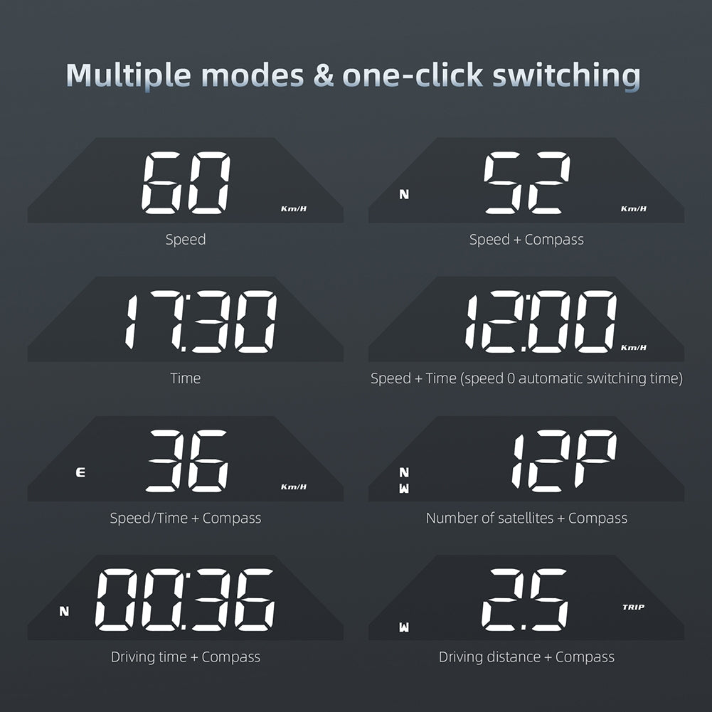 Car Hud Head up Display Universal Gps Digital Speedometer Mph - Premium Other Car Electronics from Rapidvehicles - Just $58.99! Shop now at Rapidvehicles