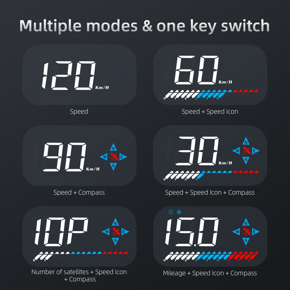 Car Hud Head-Up Display Digital Gps Speedometer Compass HD Screen Universal for Outdoor Off-Road Vehicle Black - Premium Other Car Electronics from Rapidvehicles - Just $40.99! Shop now at Rapidvehicles