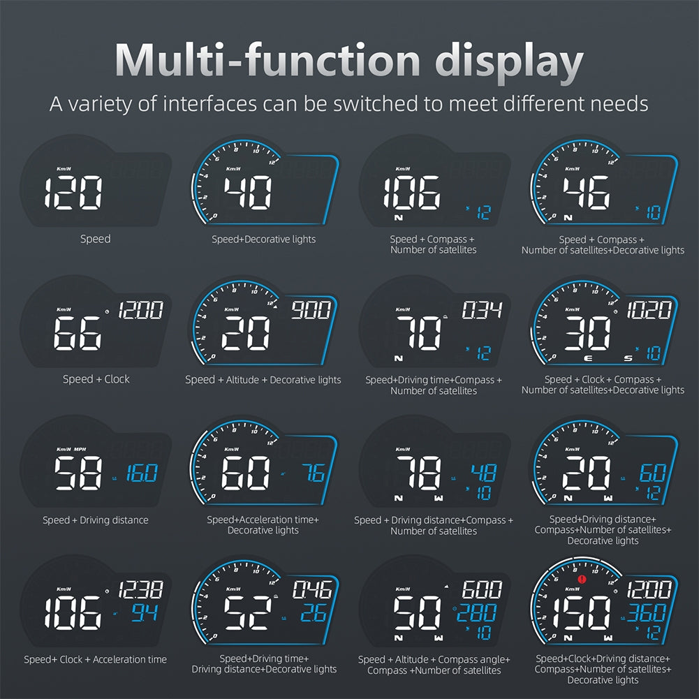 G16 Car Hud Head up Display Beidou + GPS Dual System Smart Gauge - Premium Other Car Electronics from Rapidvehicles - Just $62.99! Shop now at Rapidvehicles