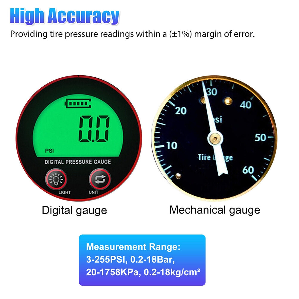 Tire Pressure Gauge 3-255PSI Heavy Duty Backlight LCD Display - Premium OBD & Diagnostic Tools from Rapidvehicles - Just $31.99! Shop now at Rapidvehicles