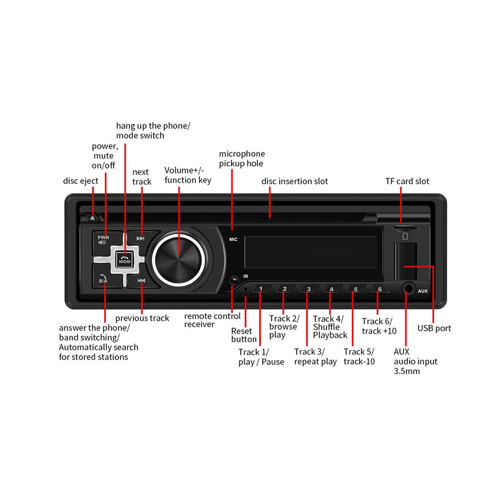 Single Din Car Stereo Dvd Player MP3 Fm/Am Radio USB/Aux/Tf Card - Premium Other Car Electronics from Rapidvehicles - Just $95.99! Shop now at Rapidvehicles