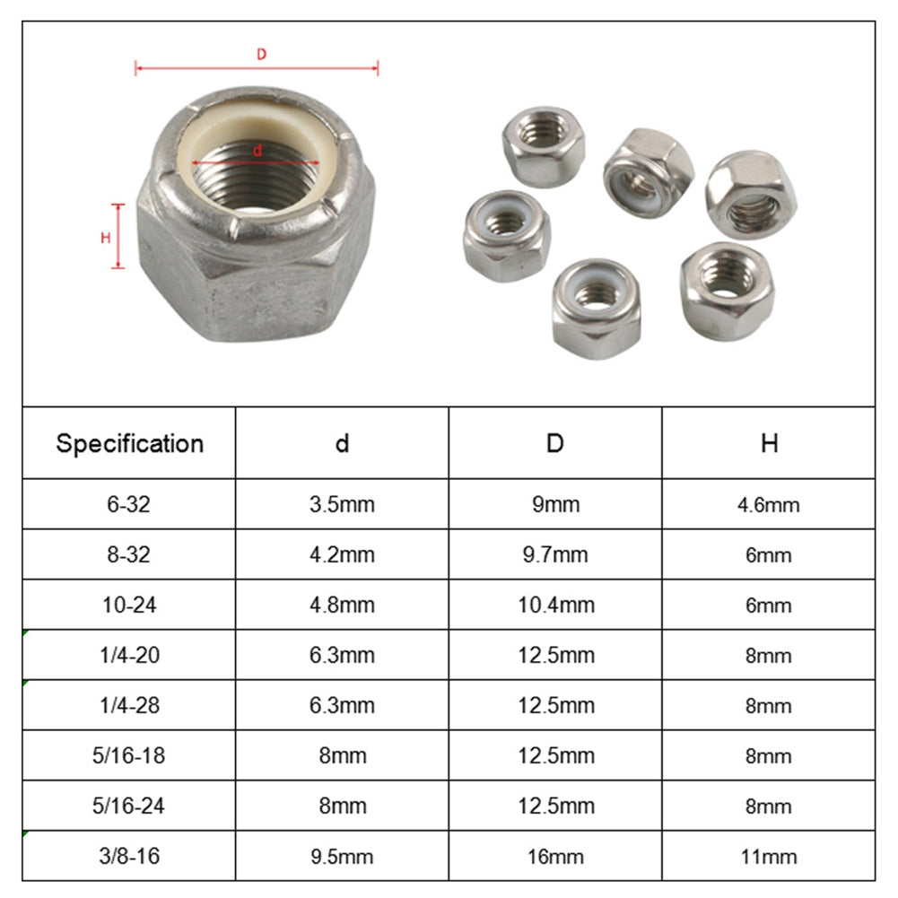 80Pcs Hex Nut Assortment Set Nylon Locking Nuts Hardware Kit 8 - Premium Car Organizers from Rapidvehicles - Just $45.99! Shop now at Rapidvehicles