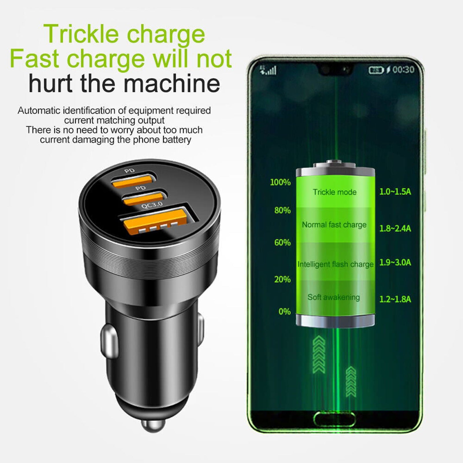 78W PD USB C Car Charger Dual PD QC3.0 Fast Power Charging Block - Premium Car Chargers from Rapidvehicles - Just $17.99! Shop now at Rapidvehicles