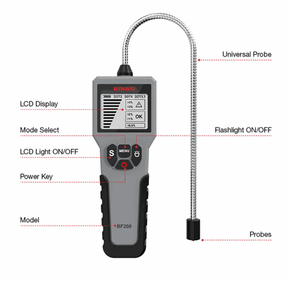 12V Brake Fluid Tester LED Indicator High Precision Brake Fluid Detector Analyzer Dot3 Dot4 Dot5.1 Tester - Premium OBD & Diagnostic Tools from Rapidvehicles - Just $31.99! Shop now at Rapidvehicles