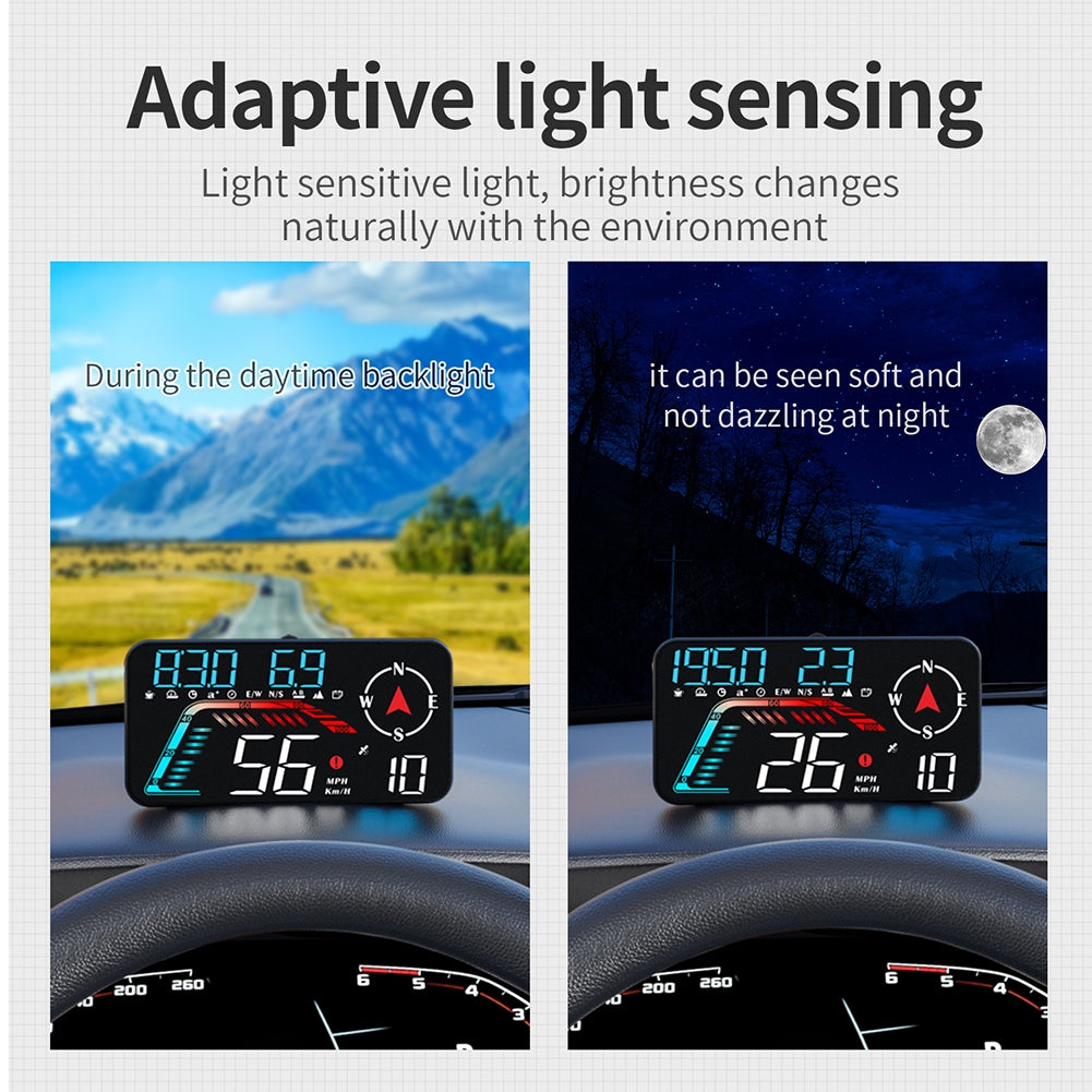 G12 Car Digital Head-Up Display 5.5-Inch GPS Over-Speed Alarm Speedometer Colorful - Premium Other Car Electronics from Rapidvehicles - Just $46.89! Shop now at Rapidvehicles