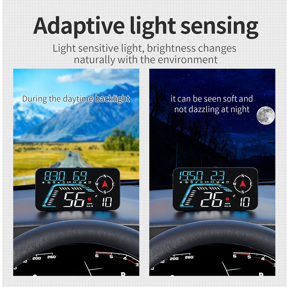 G12 Car Digital Head-Up Display 5.5-Inch GPS Over-Speed Alarm Speedometer Colorful - Premium Other Car Electronics from Rapidvehicles - Just $46.89! Shop now at Rapidvehicles