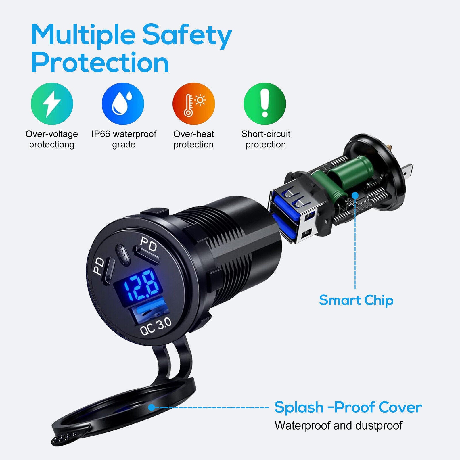 Car Charger Socket 45W PD USB Outlet 18W QC3.0 USB Charger Socket Car Cigarette Lighter Socket Charger Plug LED Voltmeter black - Premium Car Chargers from Rapidvehicles - Just $30.99! Shop now at Rapidvehicles