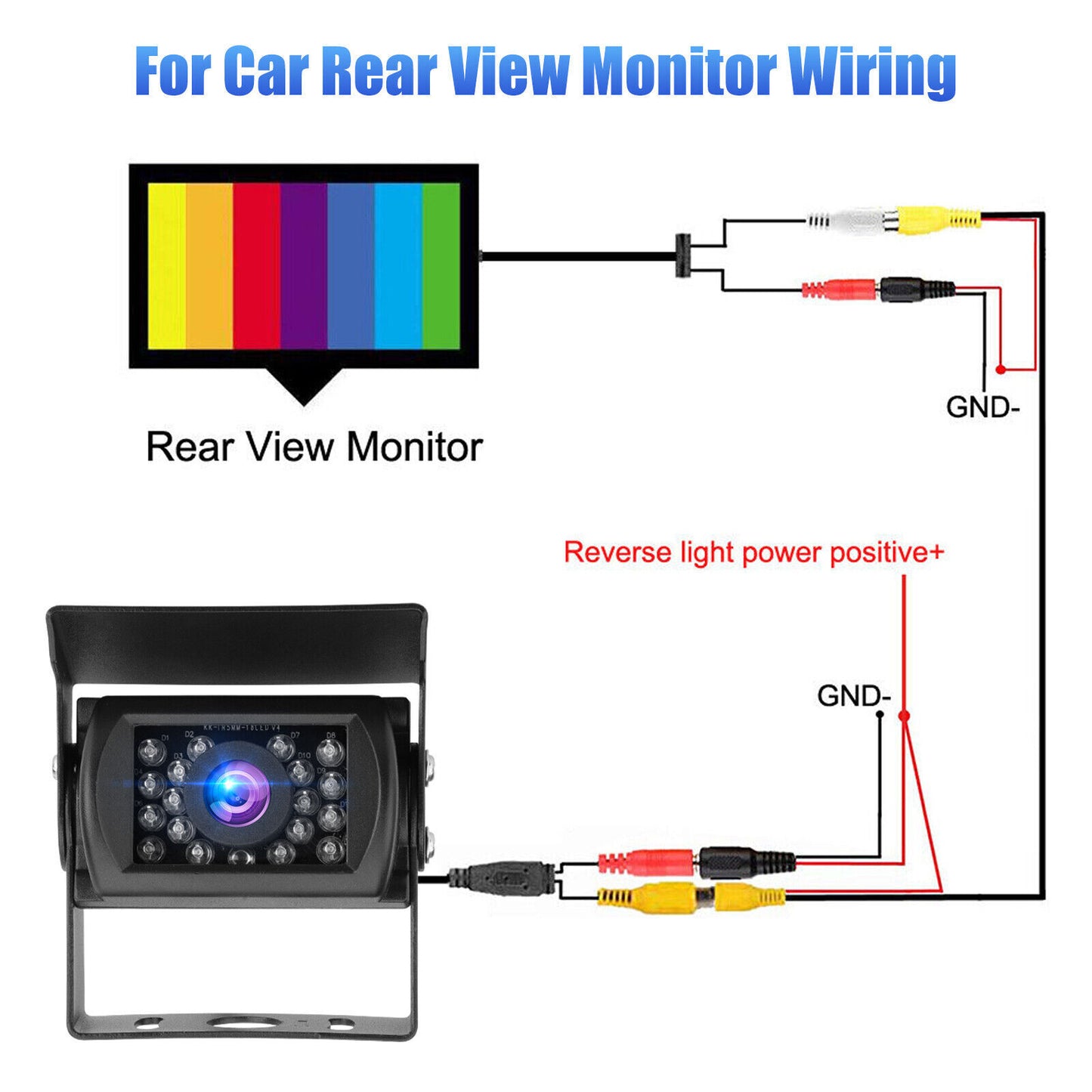 12V-24V Truck Rear View Backup Camera Heavy Duty 18 LEDs CCD High - Premium Car Rear View Camera from Rapidvehicles - Just $47.99! Shop now at Rapidvehicles