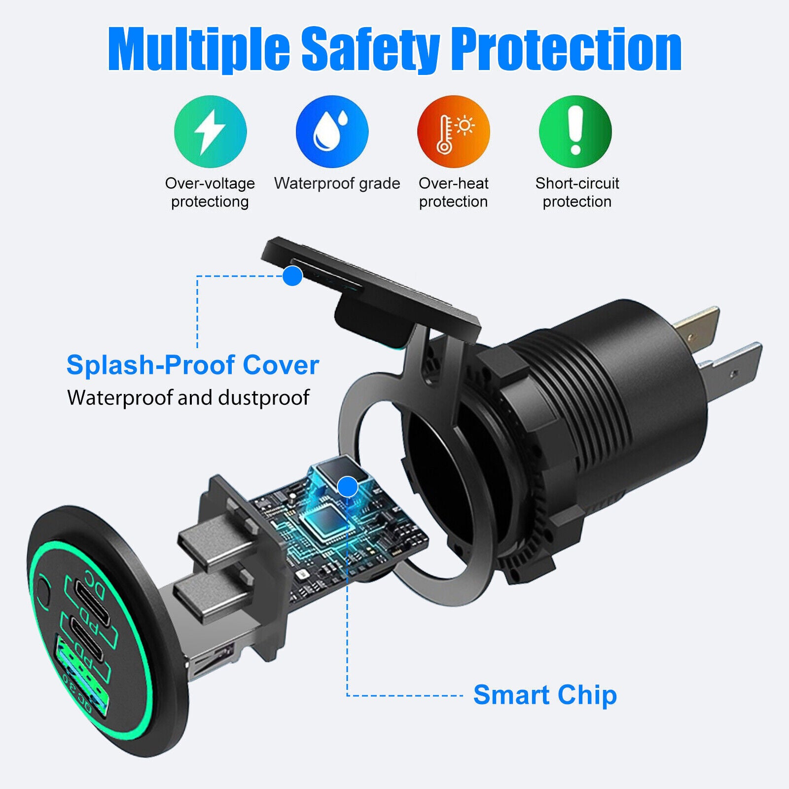 12V USB Outlet Dual PD20W + QC3.0 18W Car Fast Charger Power Socket Adapter With Button On/Off Switch For Golf Cart Boat Marine Bus Truck RV Marine Motorcycle dark green - Premium Car Chargers from Rapidvehicles - Just $23.99! Shop now at Rapidvehicles