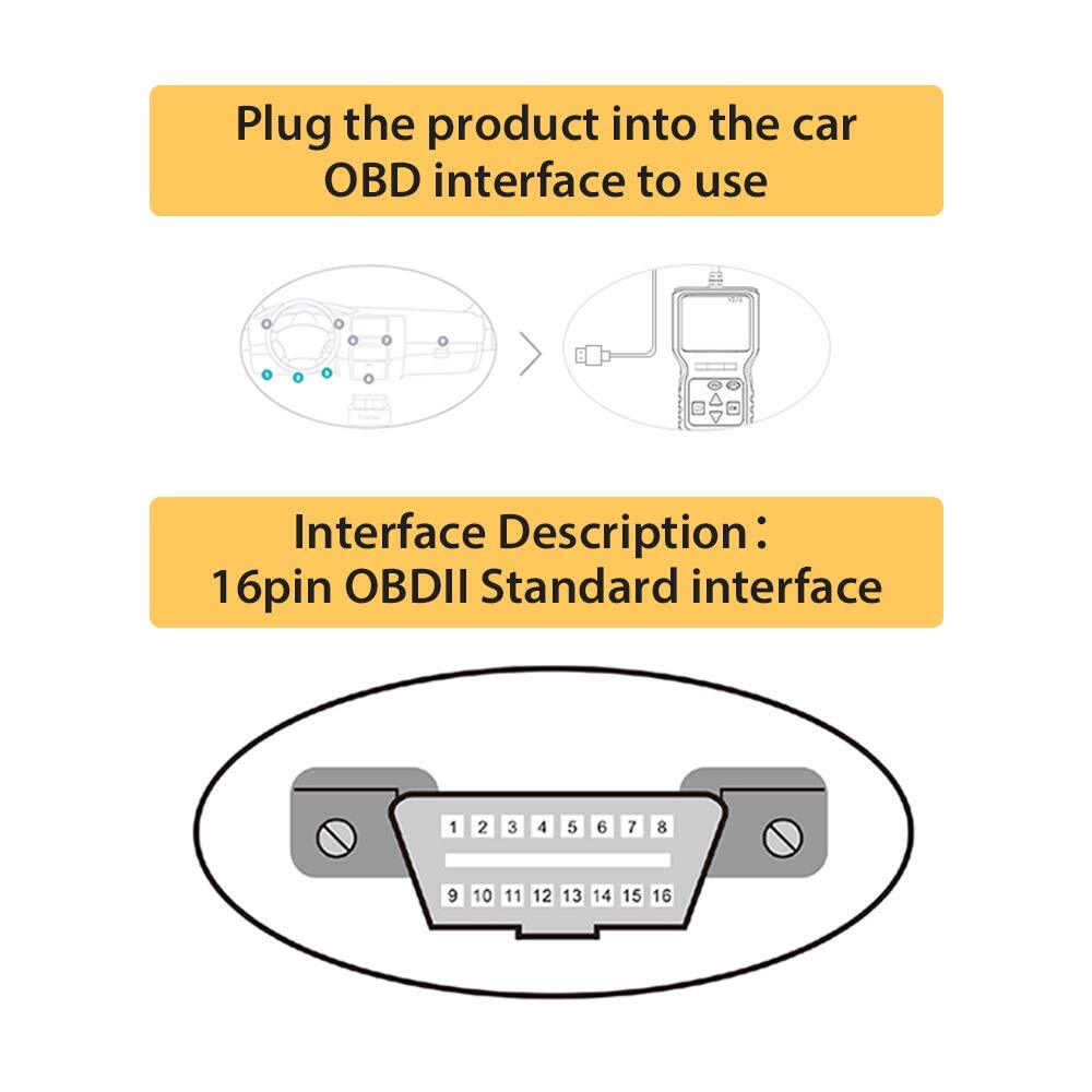 OBD2 Scanner Reader Universal Car Engine Fault Code Reader CAN Diagnostic Scan Tool for All OBD II Protocol Cars Since 1996  V310 - Premium OBD & Diagnostic Tools from Rapidvehicles - Just $40.99! Shop now at Rapidvehicles