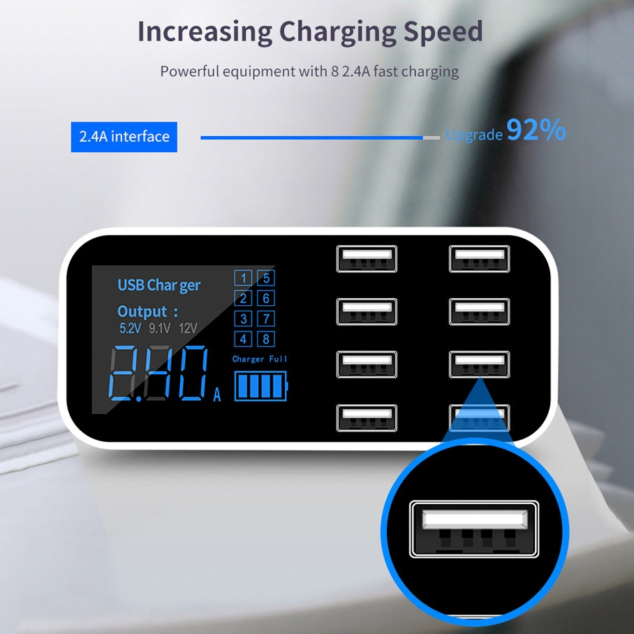 8 Ports USB Car Charger LED Digital Display Fast Charging Car Phone Charger white - Premium Car Chargers from Rapidvehicles - Just $33.99! Shop now at Rapidvehicles