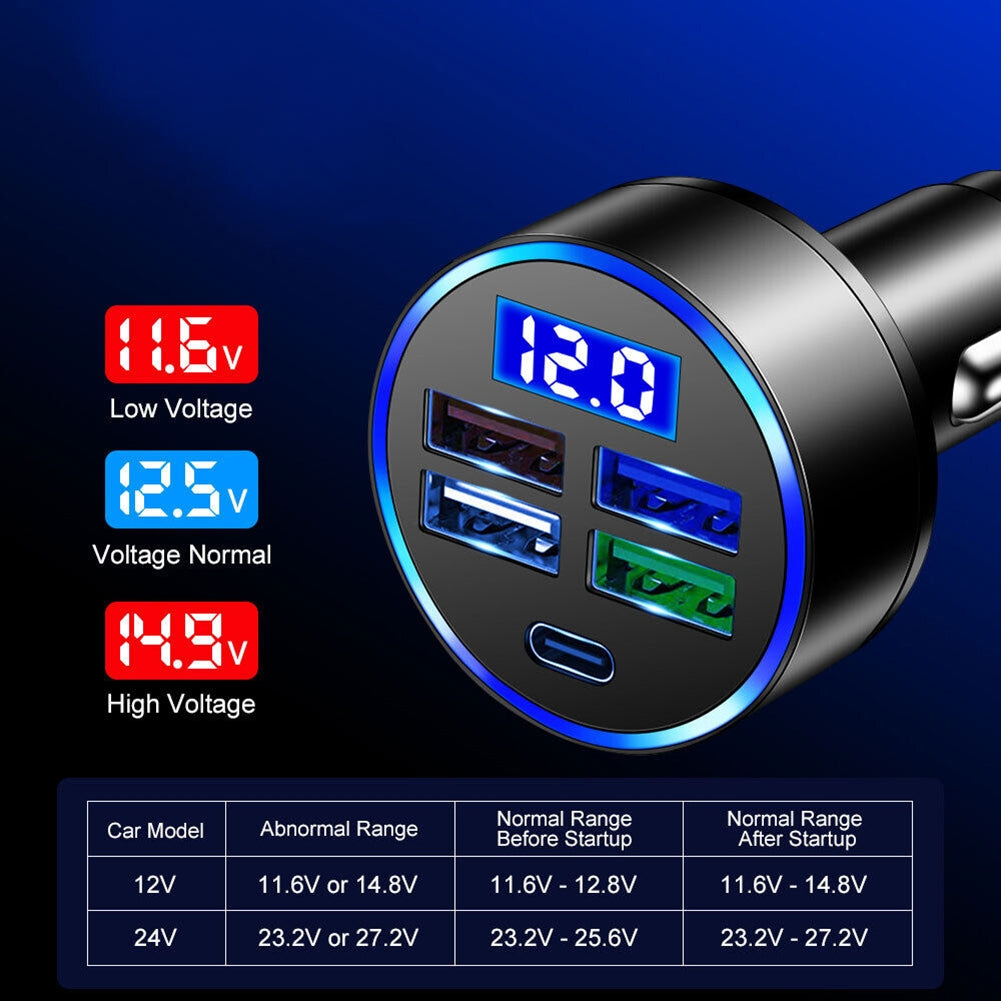 5-in-1 Charger 4 USB Port Type-c Fast Car Charger Led Digital - Premium Car Chargers from Rapidvehicles - Just $13.99! Shop now at Rapidvehicles