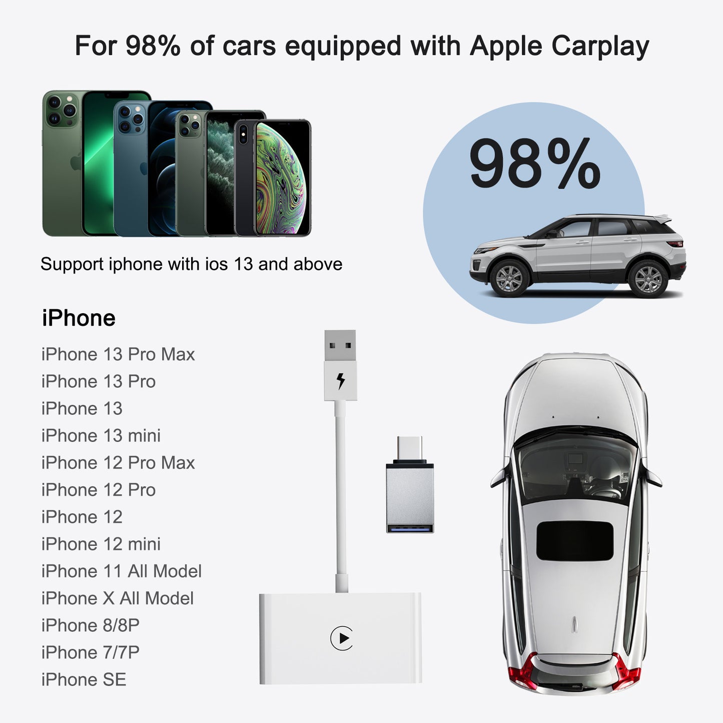 Usb Type C Adapter Wired to Wireless for Carplay Adapter Wifi - Premium Other Car Electronics from Rapidvehicles - Just $83.99! Shop now at Rapidvehicles