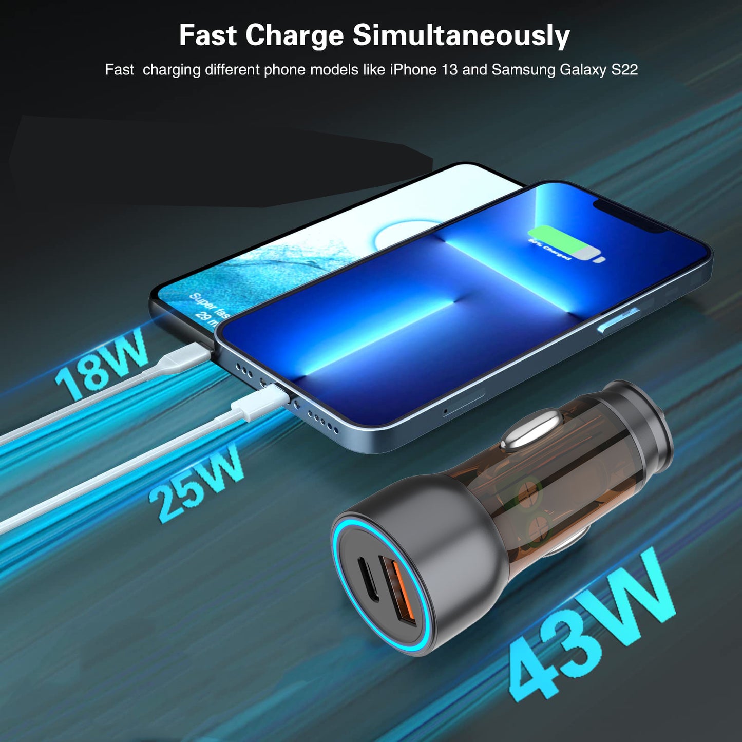 43w Car Charger Type-c PPS Pd Port Qc3.0 Fast Charge Adapter - Premium Car Chargers from Rapidvehicles - Just $31.99! Shop now at Rapidvehicles