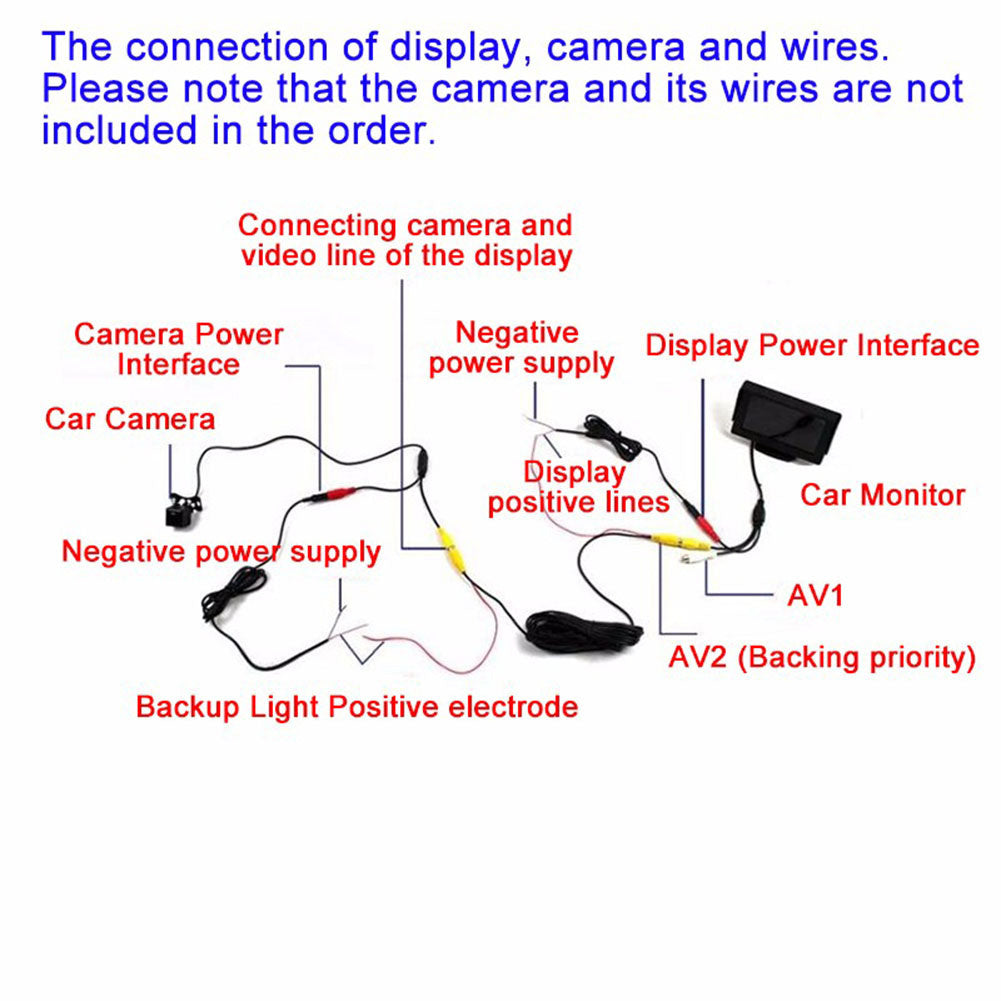 Rear View Car Camera Screen Monitor System Parking Reverse Safety - Premium Car Rear View Camera from Rapidvehicles - Just $56.99! Shop now at Rapidvehicles