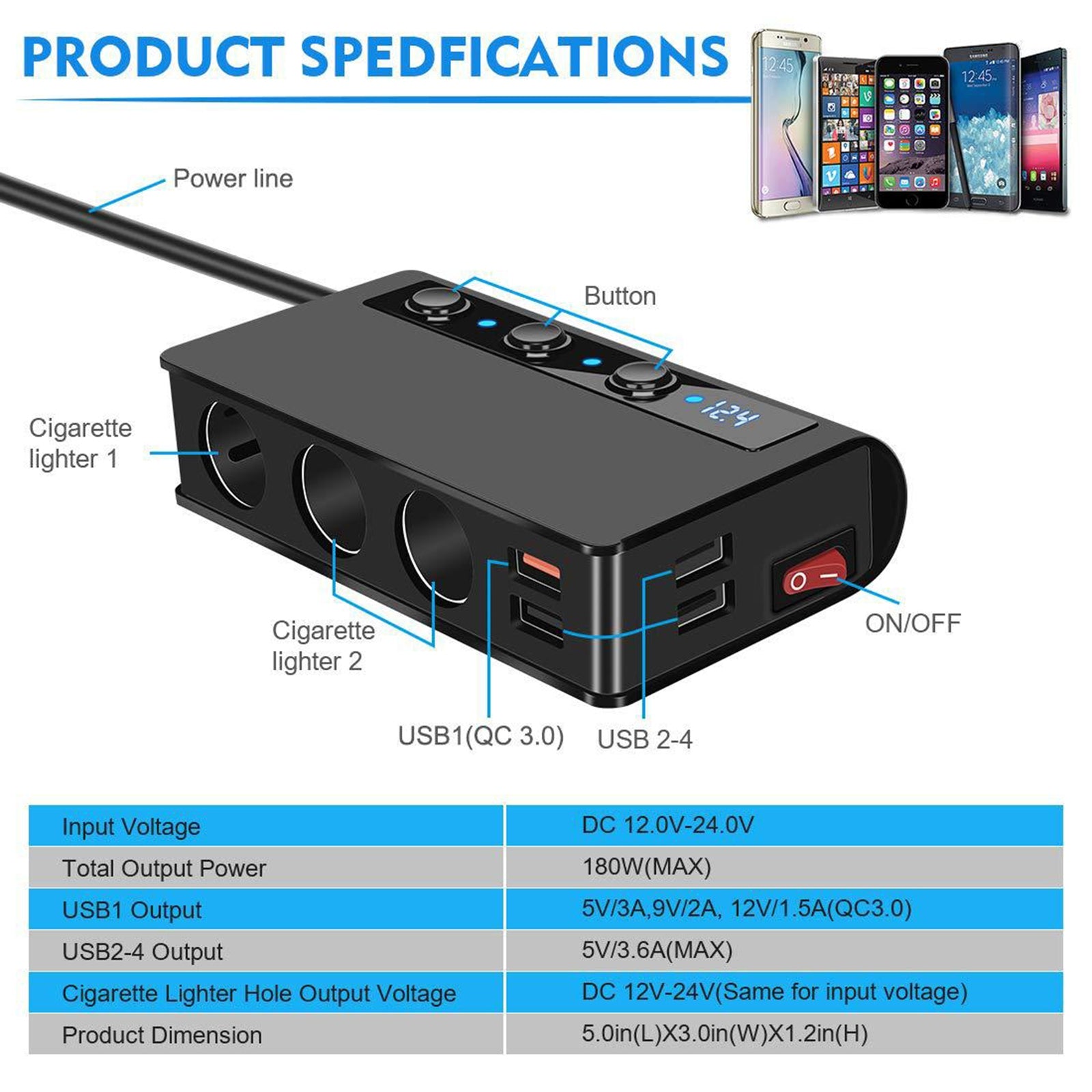 180W USB Car Charger Splitter Adapter 12V 24V Car Splitter 3 Socket Car Cigarette Lighter Splitter With 4 Quick Charge USB Ports black - Premium Car Chargers from Rapidvehicles - Just $39.99! Shop now at Rapidvehicles