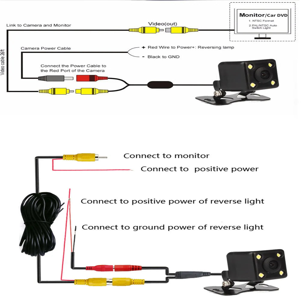 Car Camera Rearview Camera Universal Mount Rear Camera Backup - Premium Car Rear View Camera from Rapidvehicles - Just $15.29! Shop now at Rapidvehicles