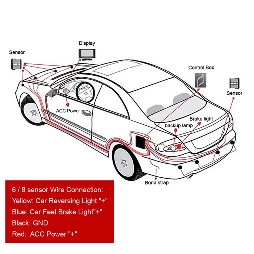 4 Parking Sensors LED Display Backlight Distance Parking Reverse - Premium Other Car Electronics from Rapidvehicles - Just $35.99! Shop now at Rapidvehicles