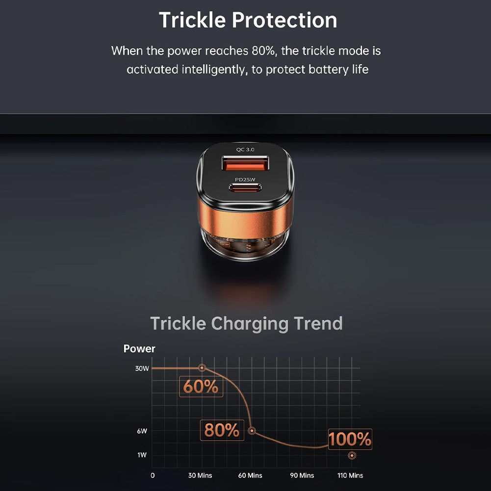 C45 Car Charger Adapter Fast Charging 43W USB A USB C Port Car - Premium Car Chargers from Rapidvehicles - Just $25.99! Shop now at Rapidvehicles