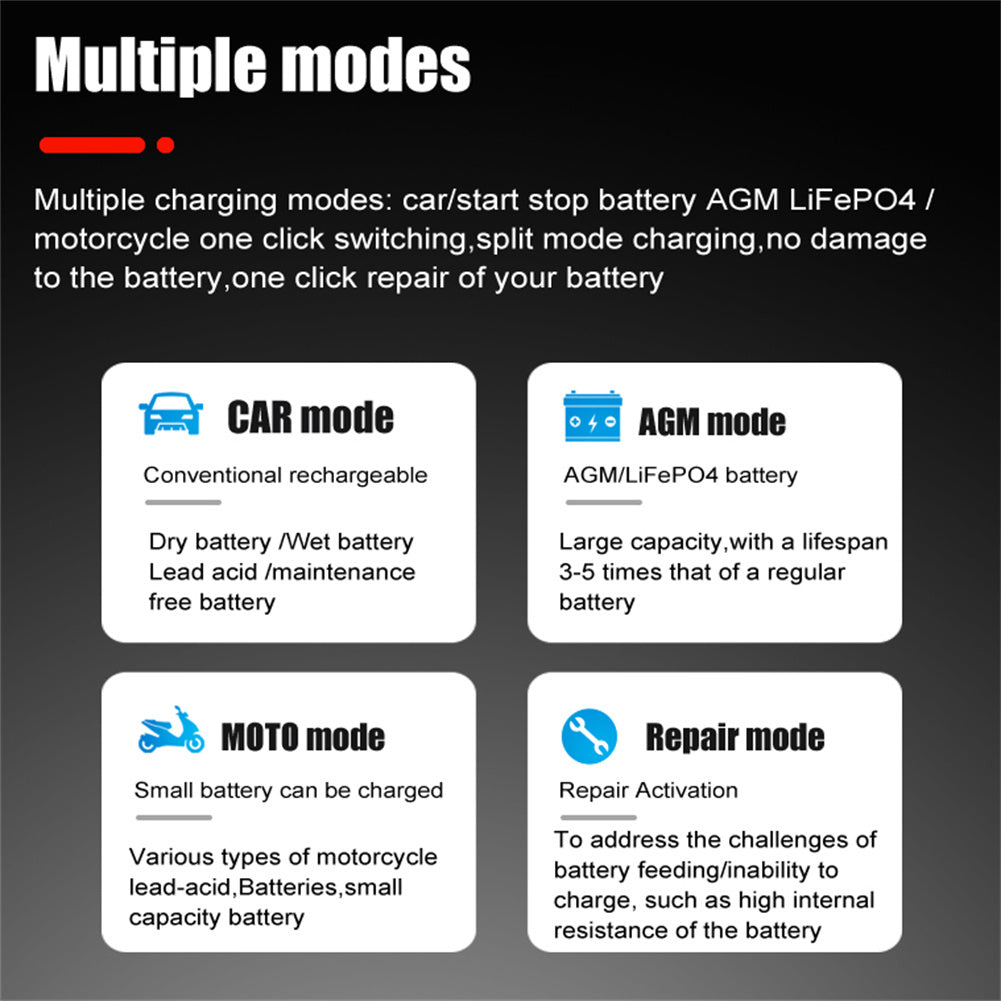 20A Car Battery Charger 12V 24V Automatic Smart Charger Automatic - Premium Other Car Tools from Rapidvehicles - Just $88.99! Shop now at Rapidvehicles