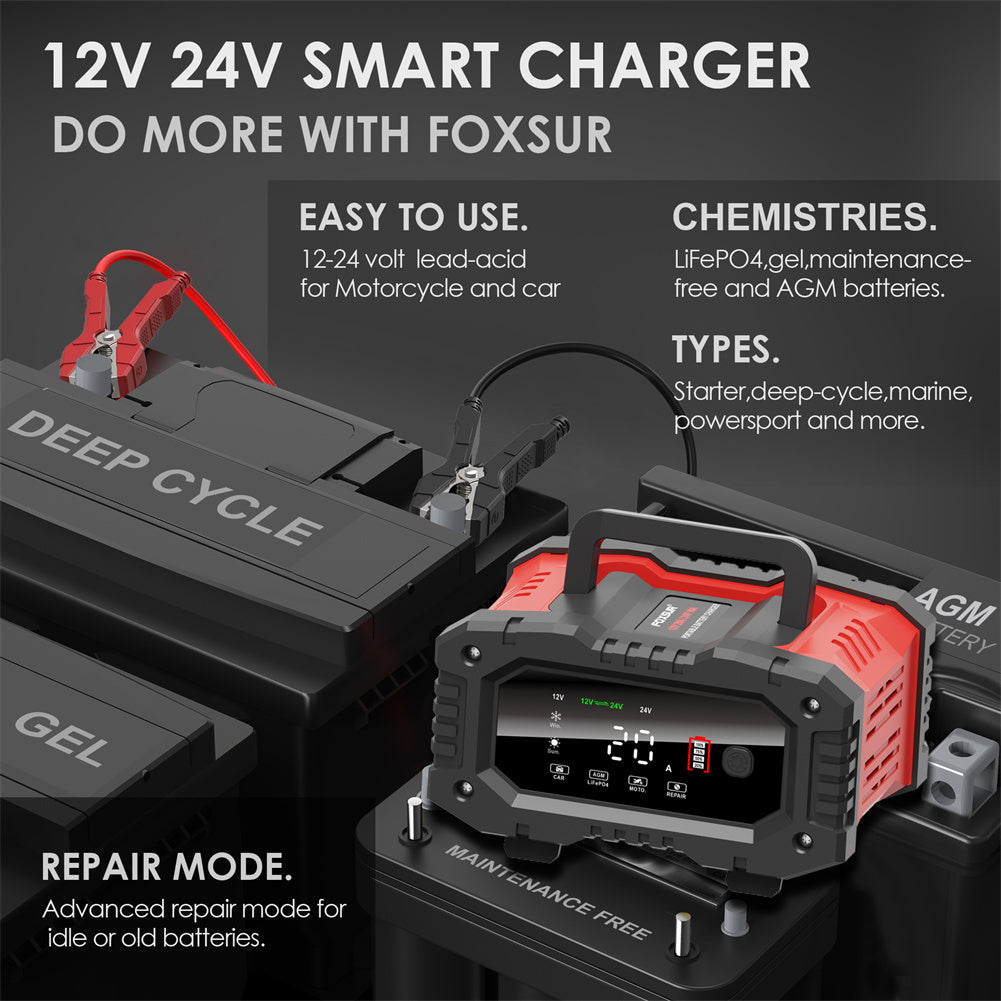 20A Car Battery Charger 12V 24V Automatic Smart Charger Automatic - Premium Other Car Tools from Rapidvehicles - Just $88.99! Shop now at Rapidvehicles