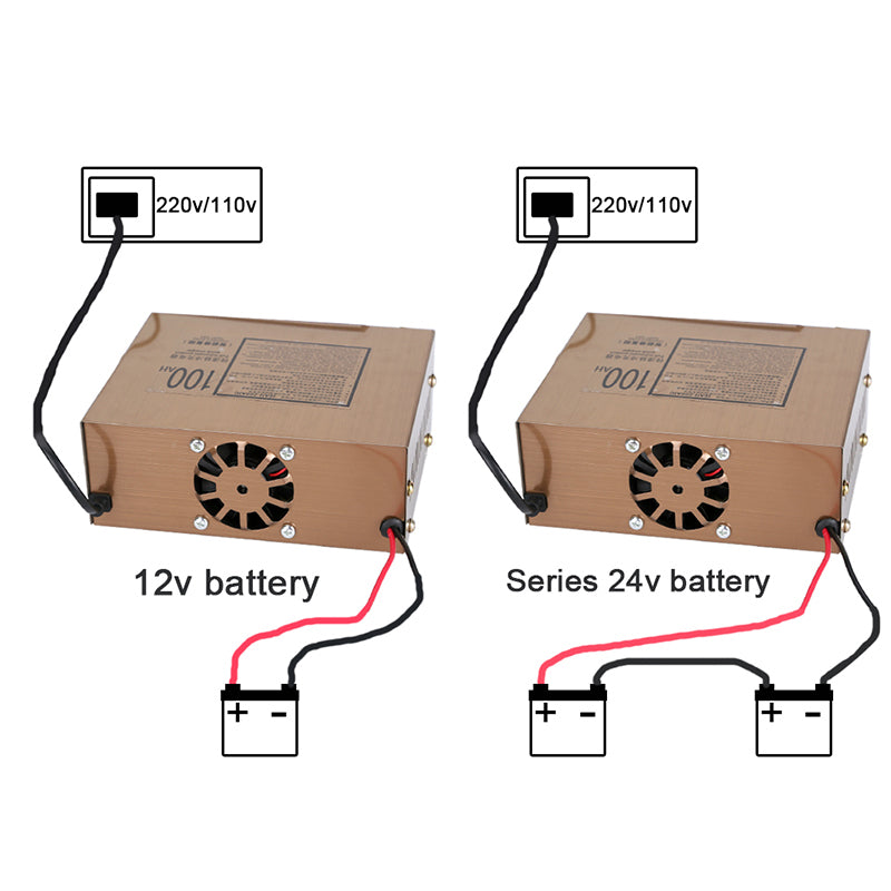 12V/24V Full Automatic Electric Car Battery Charger Intelligent Pulse Repair Type for Motorcycle Car - Premium Motorcycle Accessories from Rapidvehicles - Just $44.53! Shop now at Rapidvehicles