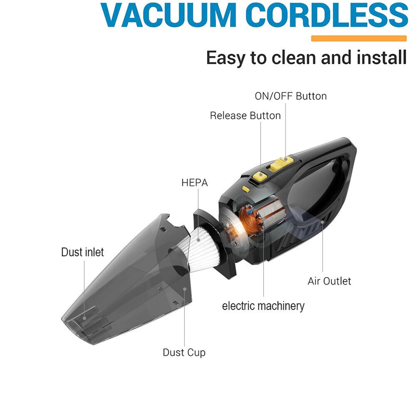 Wireless Portable Handheld Car Vacuum Cleaner Strong Suction - Premium Car Wash Tools from Rapidvehicles - Just $52.99! Shop now at Rapidvehicles