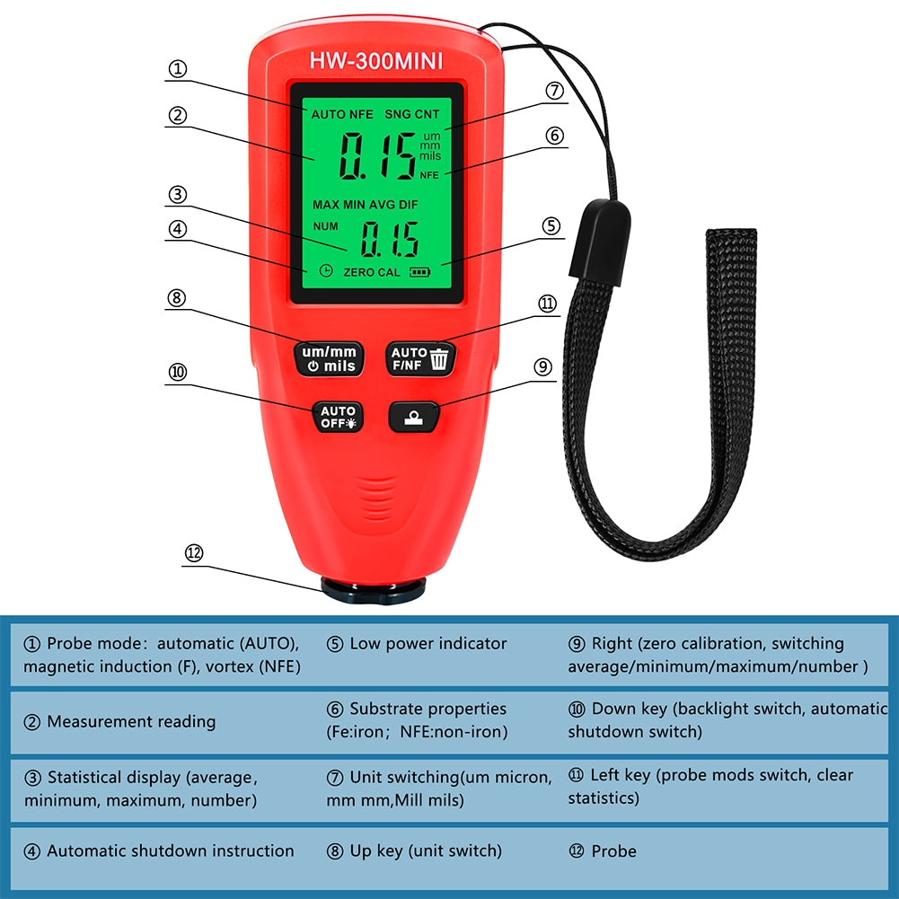 Hw300-Mini Automobile Thickness Gauge Car Paint Tester 0um-2000um Thickness Coating Meter for Fe/Nfe Red - Premium Test & Measure from Rapidvehicles - Just $34.99! Shop now at Rapidvehicles