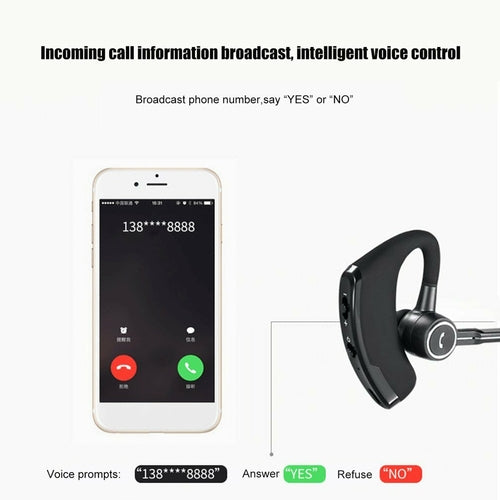 Business Bluetooth Headset Wireless Car Bluetooth Earphone - Premium Audio & Video from Lilac Milo - Just $36.99! Shop now at Rapidvehicles