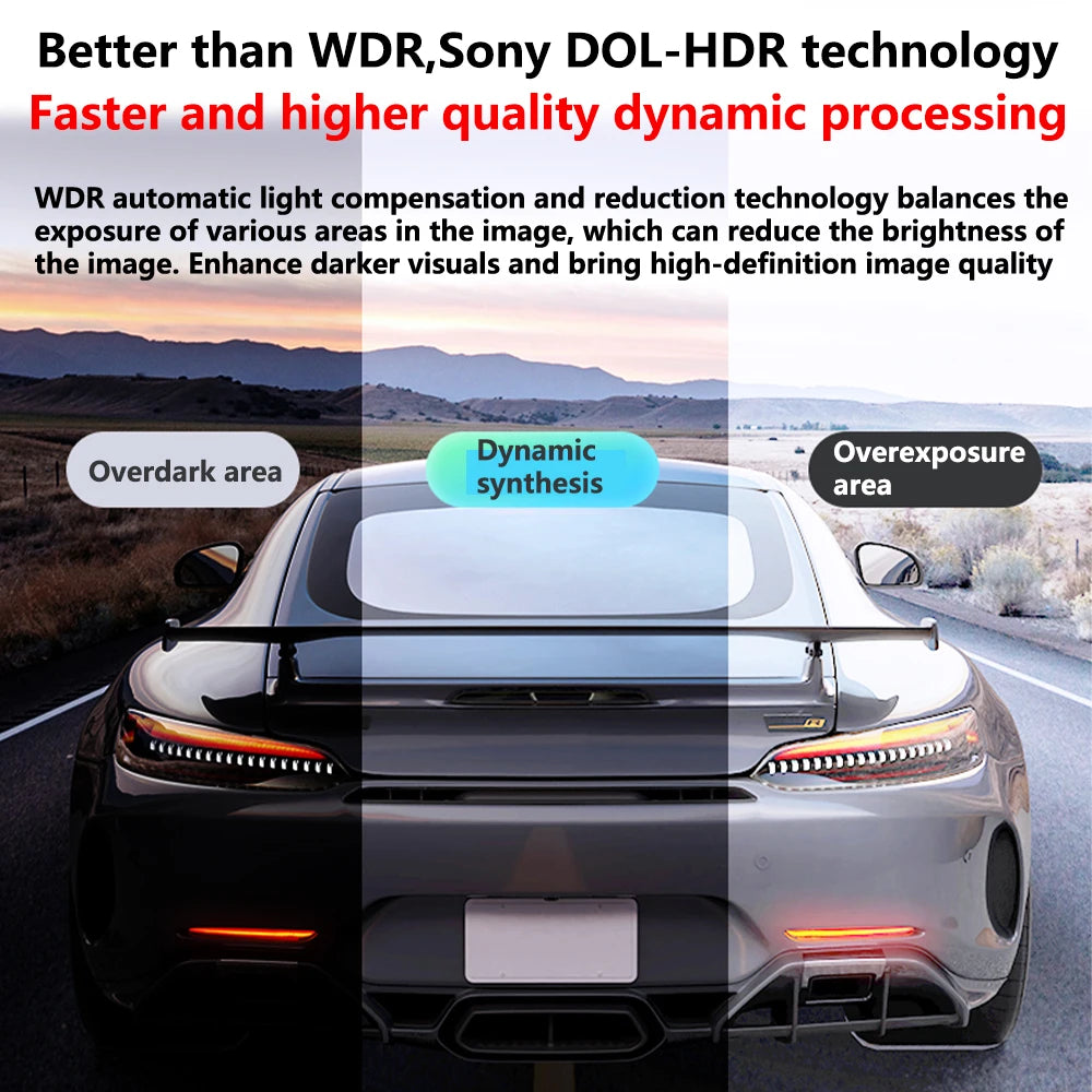 ZJCGO 4K Wifi 3840*2160 DVR Dash Cam Camera Video Recorder for Alfa Romeo Giulia Stelvio 952 949 2015~2024