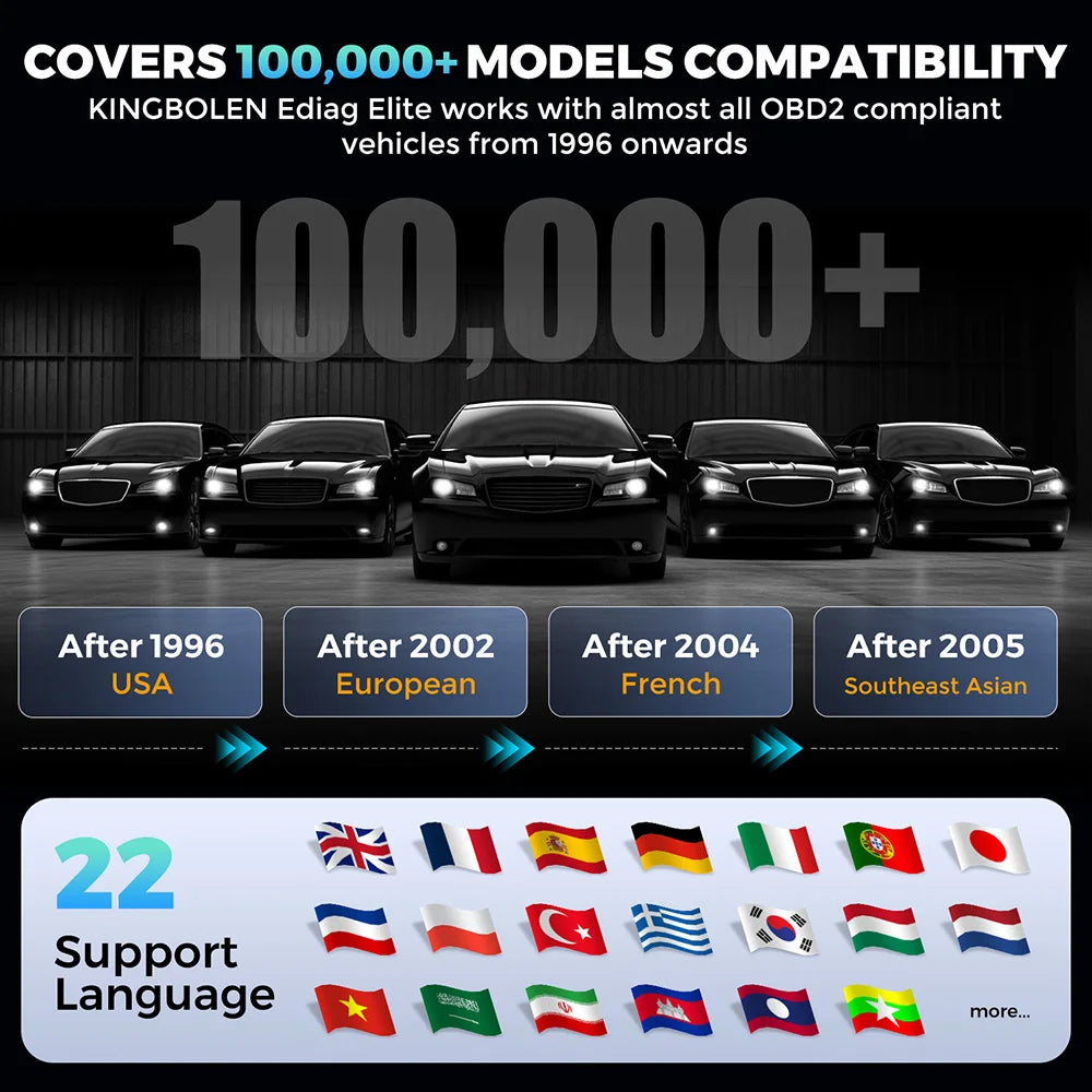 10 Pcs /Lot KINGBOLEN EDIAG Elite OBD2 Scanner Bluetooth,15 Resets Read/Clear fault code Car Diagnostic Scan Tool Lifetime free