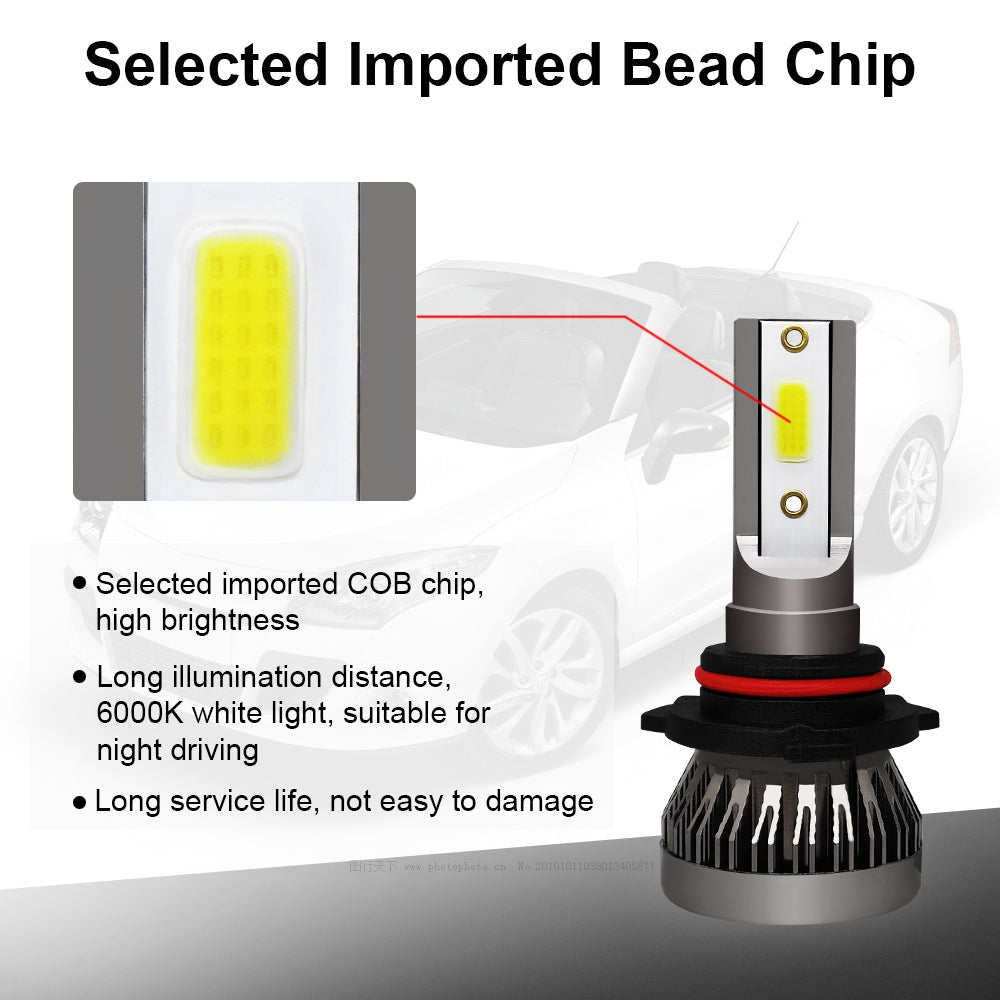 1 Pair 9006 Headlight Coversion LED Bulb Kit Low Beam for 1988 Chevrolet R20 - Premium Automotive from Rapidvehicles - Just $18.99! Shop now at Rapidvehicles