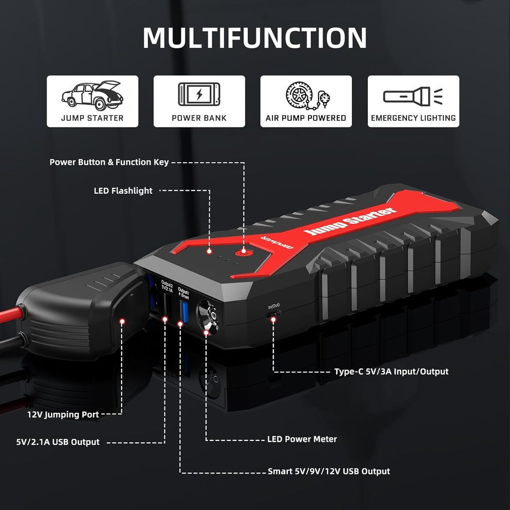 DBPOWER 3000A/80.66Wh Portable Car Jump Starter (UP to 10.0L Gas/8.0L Diesel Engines) 12V Auto Lithium-Ion Battery Booster with Smart Clamp Cables, Quick Charge, and LED - Premium Automotive from Rapidvehicles - Just $120.99! Shop now at Rapidvehicles