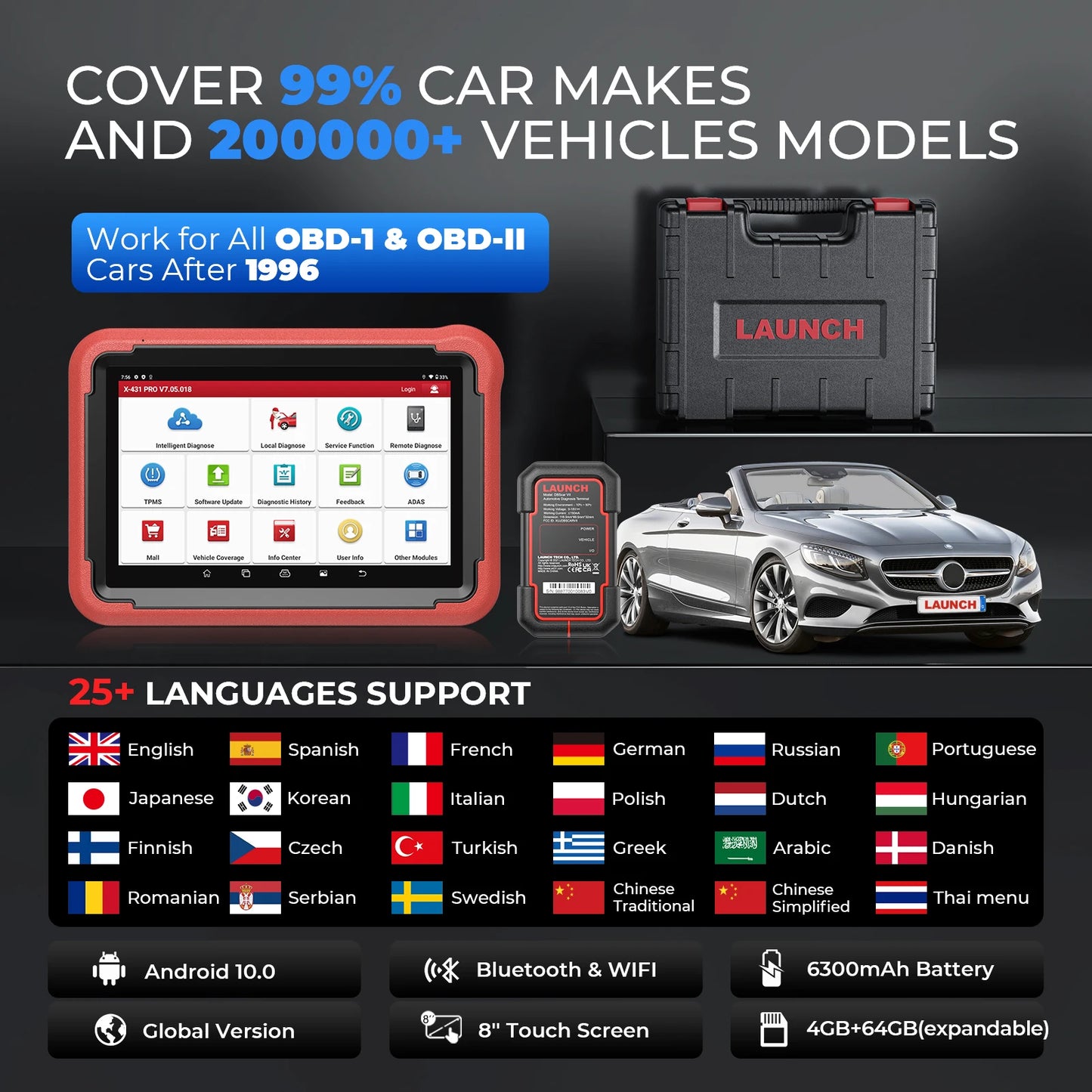 New LAUNCH X431 PROS V5.0 Car Diagnostic Tools Automotive OBDII Scan Tool Auto Scanner OBD2 ECU Coding pk X431 V plus