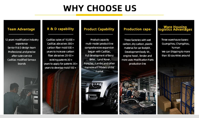 New Style Urus Venatus S Upgrade MSY Style Limited Launch Edition Dry Carbon Bodykit for Lamborghini Urus S Body Kit