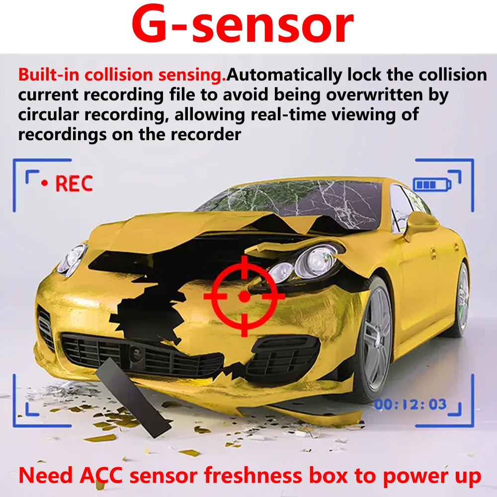 ZJCGO 4K Wifi 3840*2160 DVR Dash Cam Camera Video Recorder for Alfa Romeo Giulia Stelvio 952 949 2015~2024