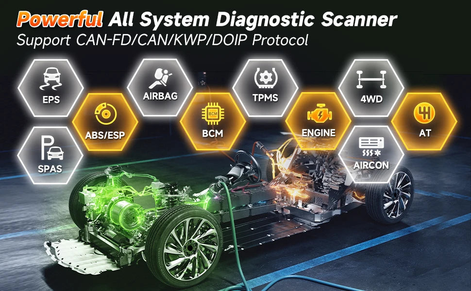 FOXWELL NT809TS TPMS Programming Tool All Systems Car Scanner Bi-Directional Control 30+ Reset OBD2 Bluetooth Diagnostic Tools