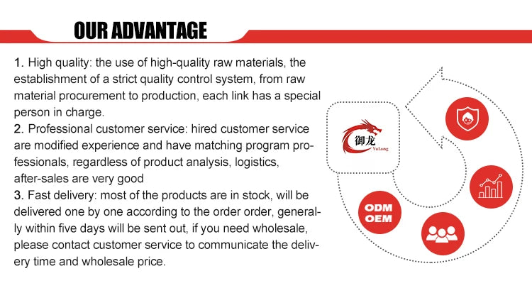 For Aston Martin DBX M Style Bodykit Dry carbon fiber front lip fender side skirt rear diffuser rear spoiler exhaust pipe