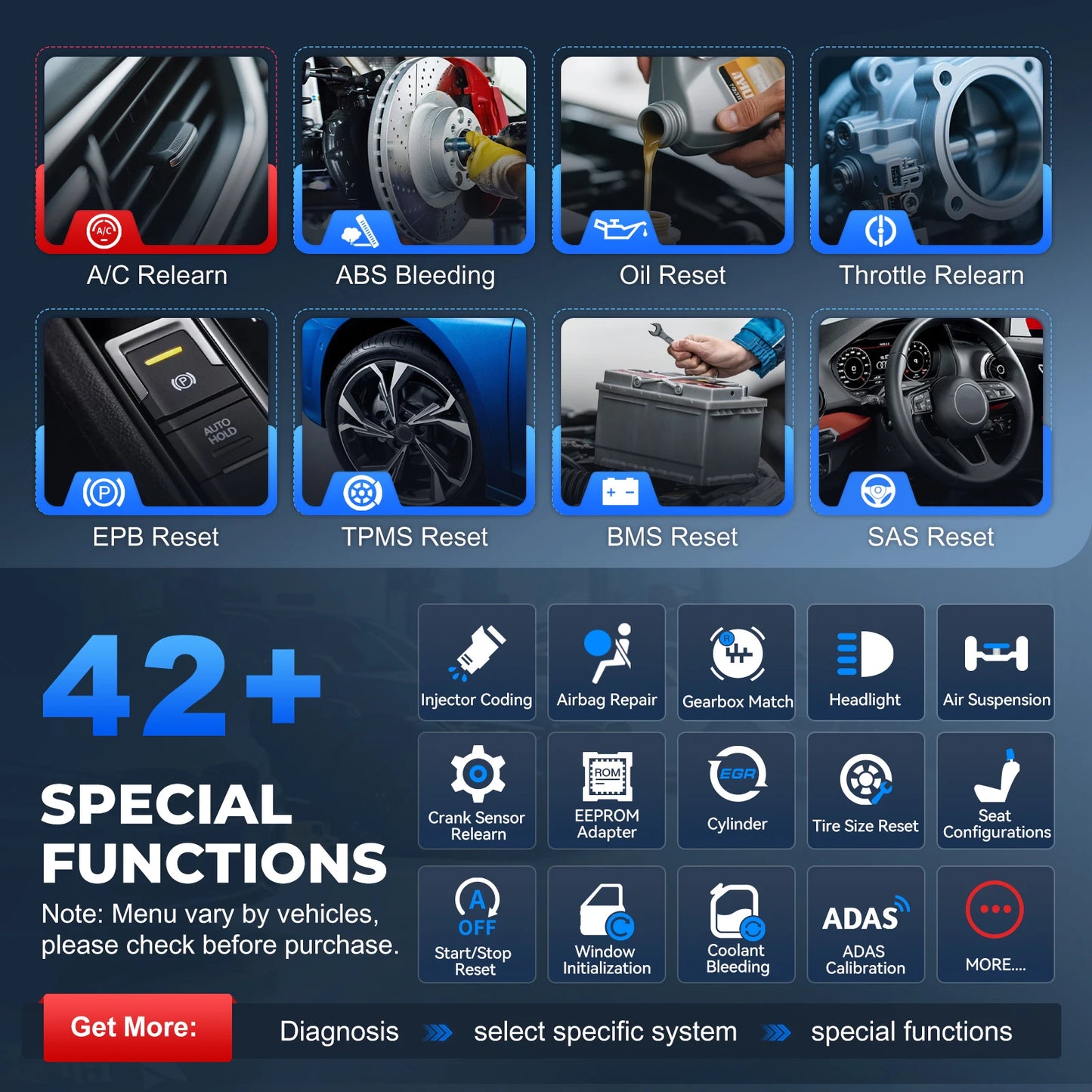 XTOOL D8S Car Diagnostic Tools Bidirectional Scan Tool Automotive Scanner ECU Coding Key Programming 42+ Services Topology Map