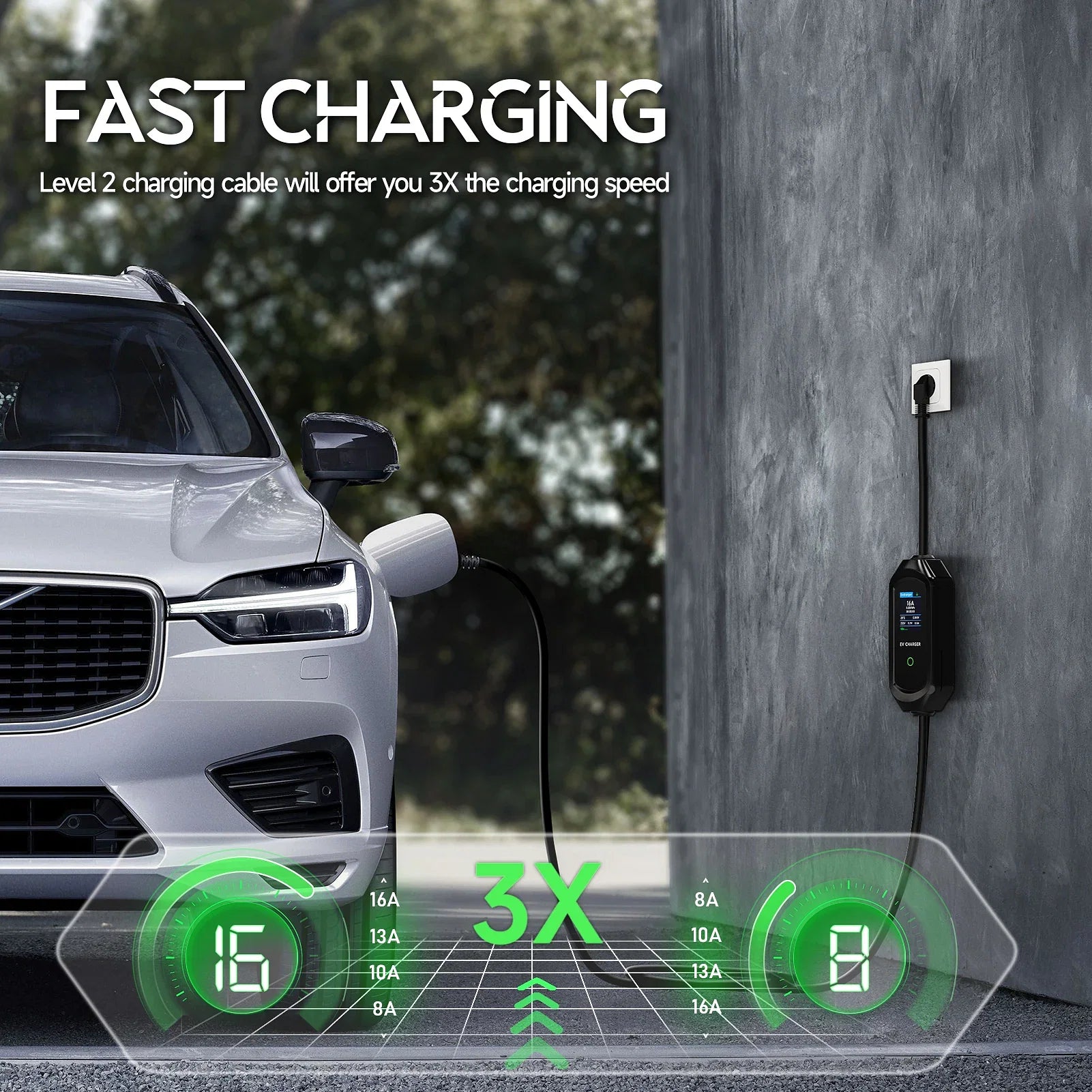 Color: Blue - AFEEV Portable EV Charger Type2 IEC62196-2 16A EVSE Fast Charging Cable Type1 SAE J1772 Wallbox 3.5KW GBT Electric Car Charger - Premium New Energy Vehicle Parts & Accessories from AFEEV - Just $116.85! Shop now at Rapidvehicles