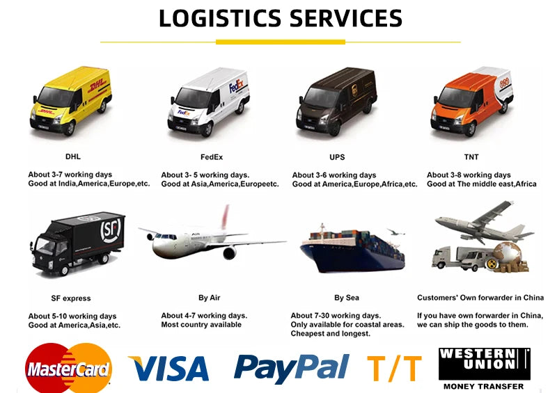 New Product Urus 2019-2022 Upgrade 2024 MSY Limited Edition Dry Carbon Wide Bodykit for Lamborghini Urus Body Kits