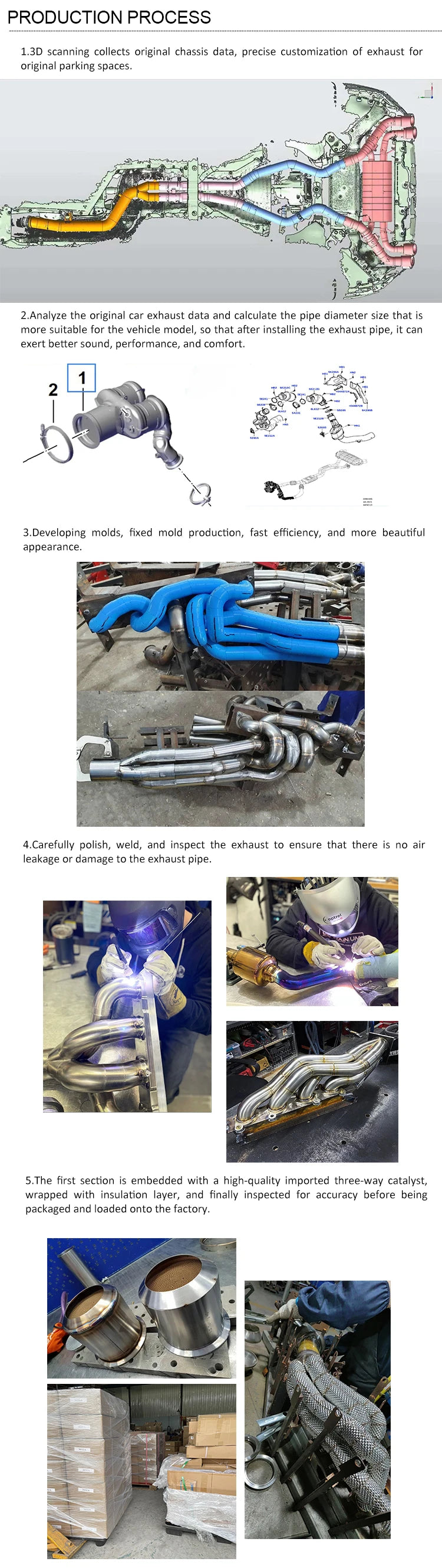 Hot Sale Explosions-Resistant Stainless Steel 304 Car Exhaust Manifold Lotus Emira Evora Elisa Exige Downpipe Exhaust Pipe