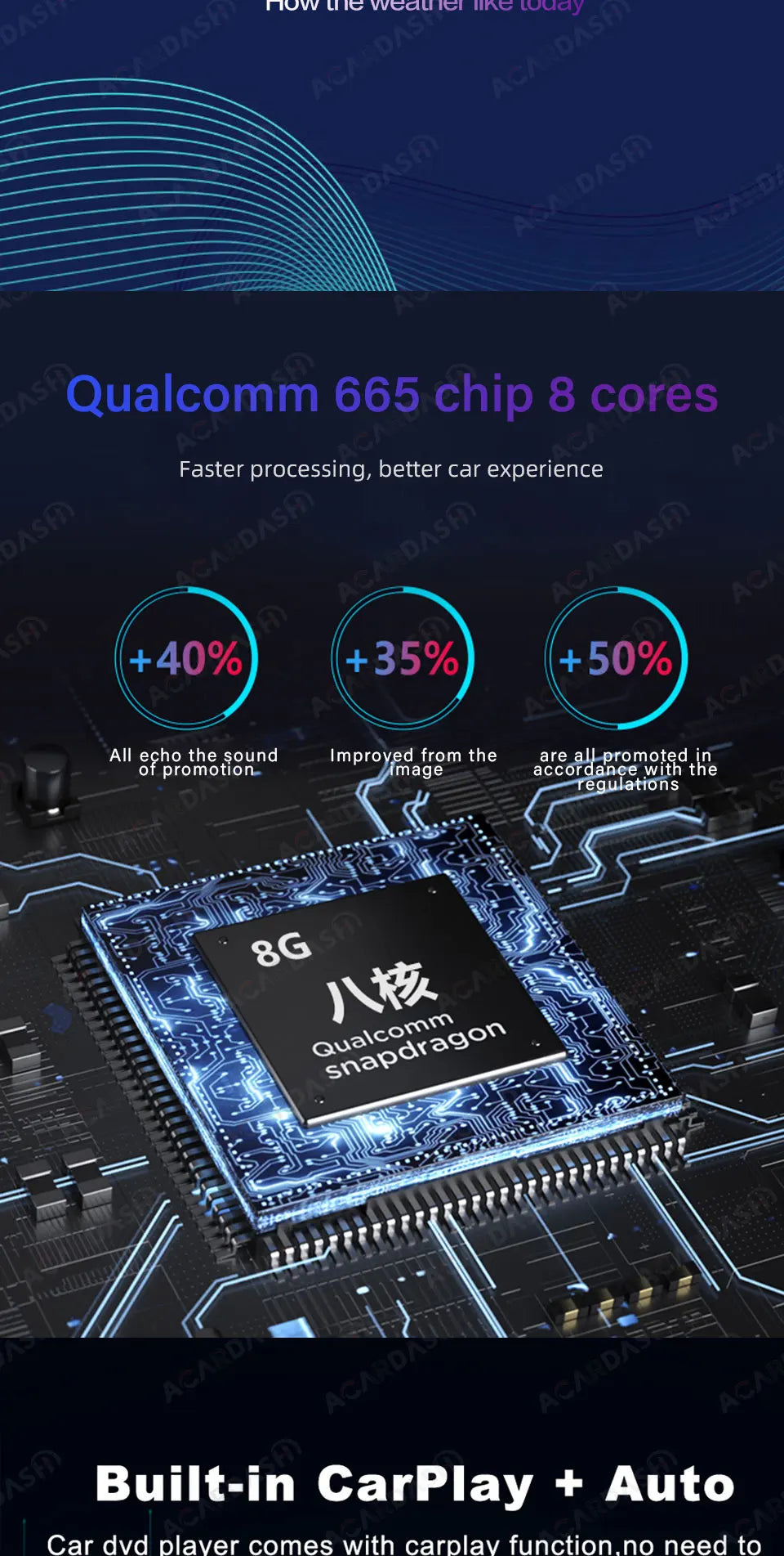 Newest Android Screen for Mclaren GT/570/540C/600LT Android 11 Car Multimedia Player GPS Radio Stereo Head Unit Radio