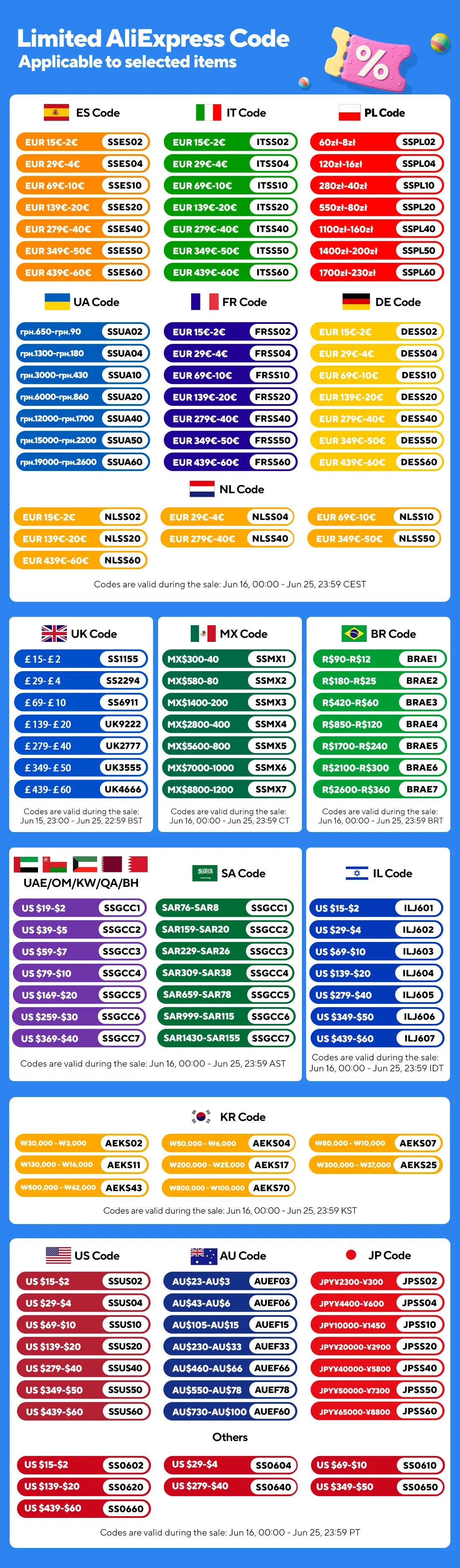 Carbon Fiber LED Steering Wheel Fit For Subaru stt/sti/ wrx 86 brz 2015-2021 Itlay Alcantara