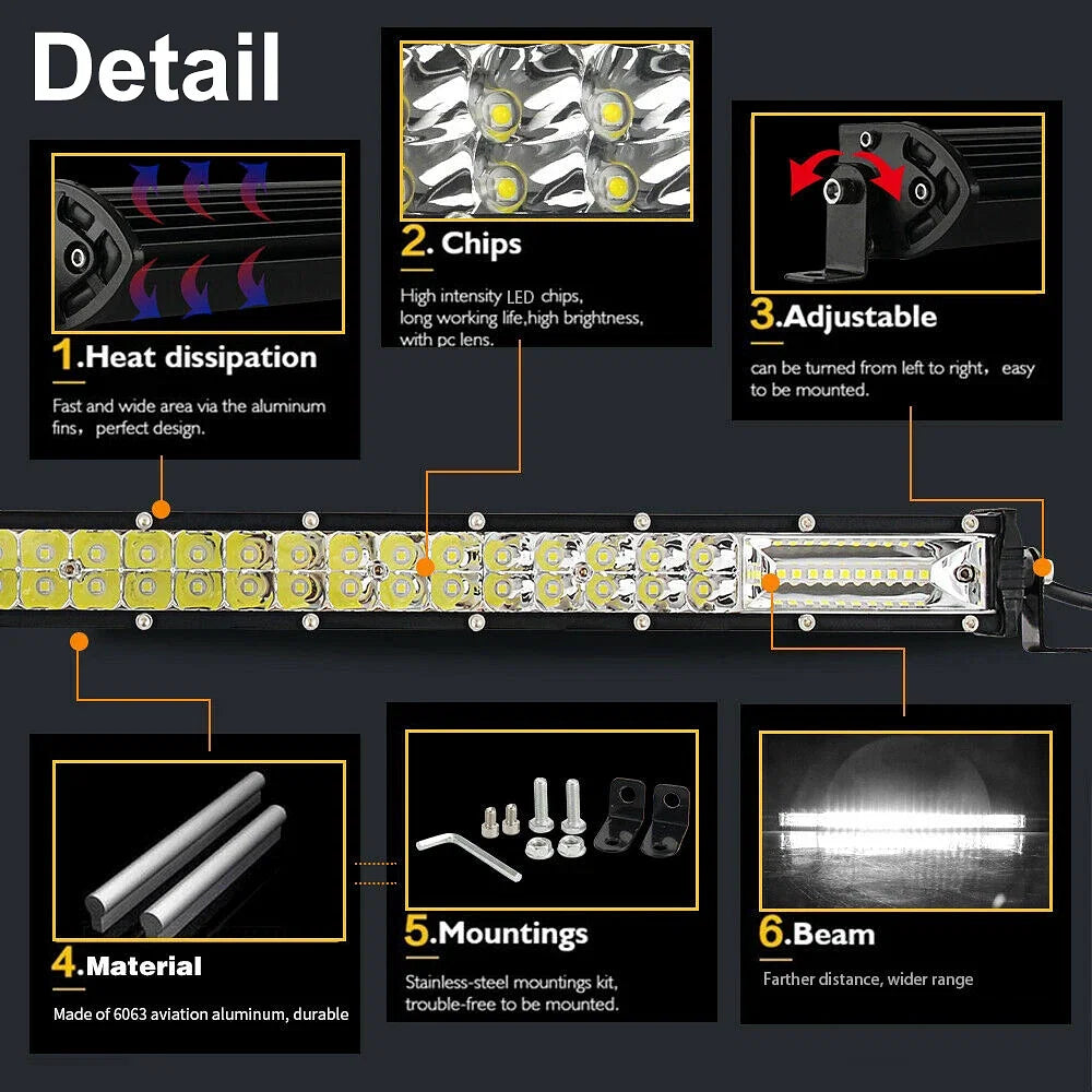 Color: Green - Slim 8" 20" 32" LED Light Bar Off Road 12V 24V LED - Premium Car Lights from NLpearl - Just $41.99! Shop now at Rapidvehicles