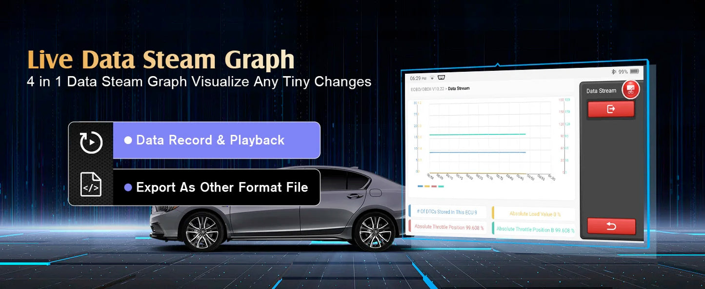 KINGBOLEN K7 Car Diagnostic Tools All System ECU Coding Bidirectionnal 28 Service FCA OBD2 Scanner Lifetime Free Update PK MAX 2