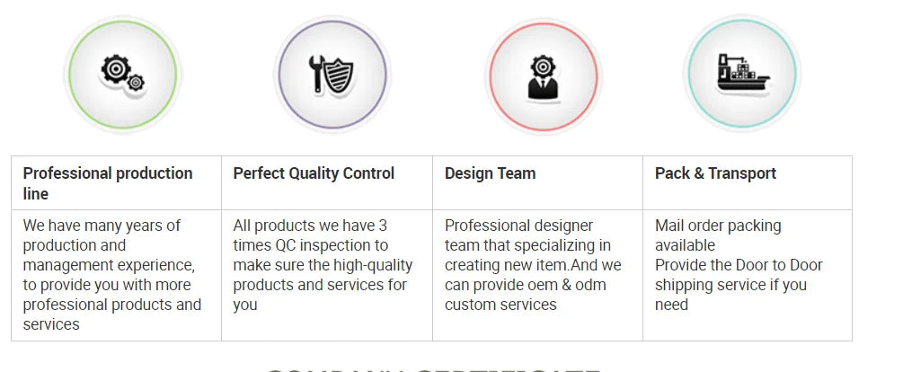 Factory Custom Cadillac Escalade VIP Car Seat Custom Black Wrangler Toyota Highlander Luxury Electric Seat With Armrest