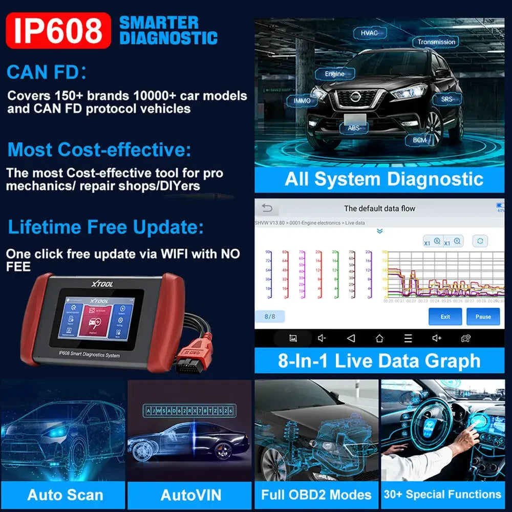 XTOOL Inplus IP608 Car Diagnostic Tools 30 +Service Functions OBD2 Scanner Auto VIN Scan Car Tools CANFD Lifetime Free Update